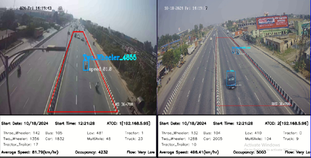 Automatic Traffic Counter and Classifier