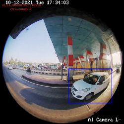 Revenue Assurance Report