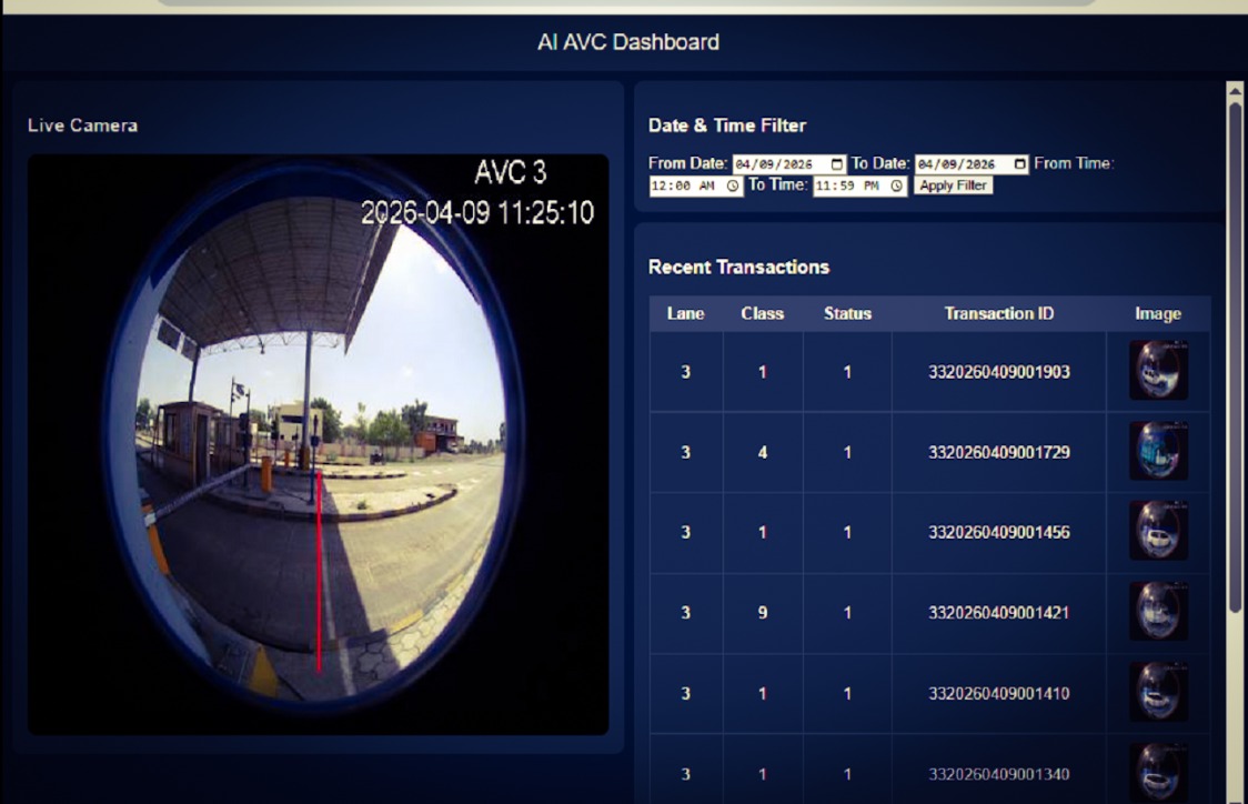 Vehicle Analytics