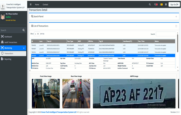 Step 3: Analytics Heatmaps
